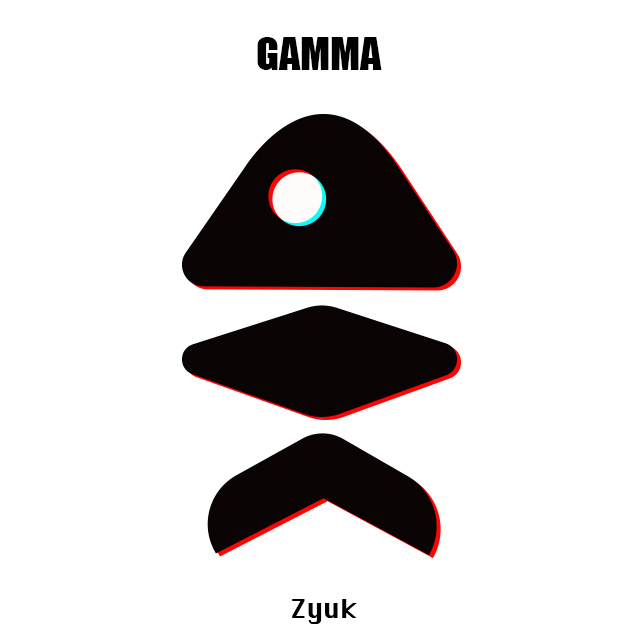 Gamma