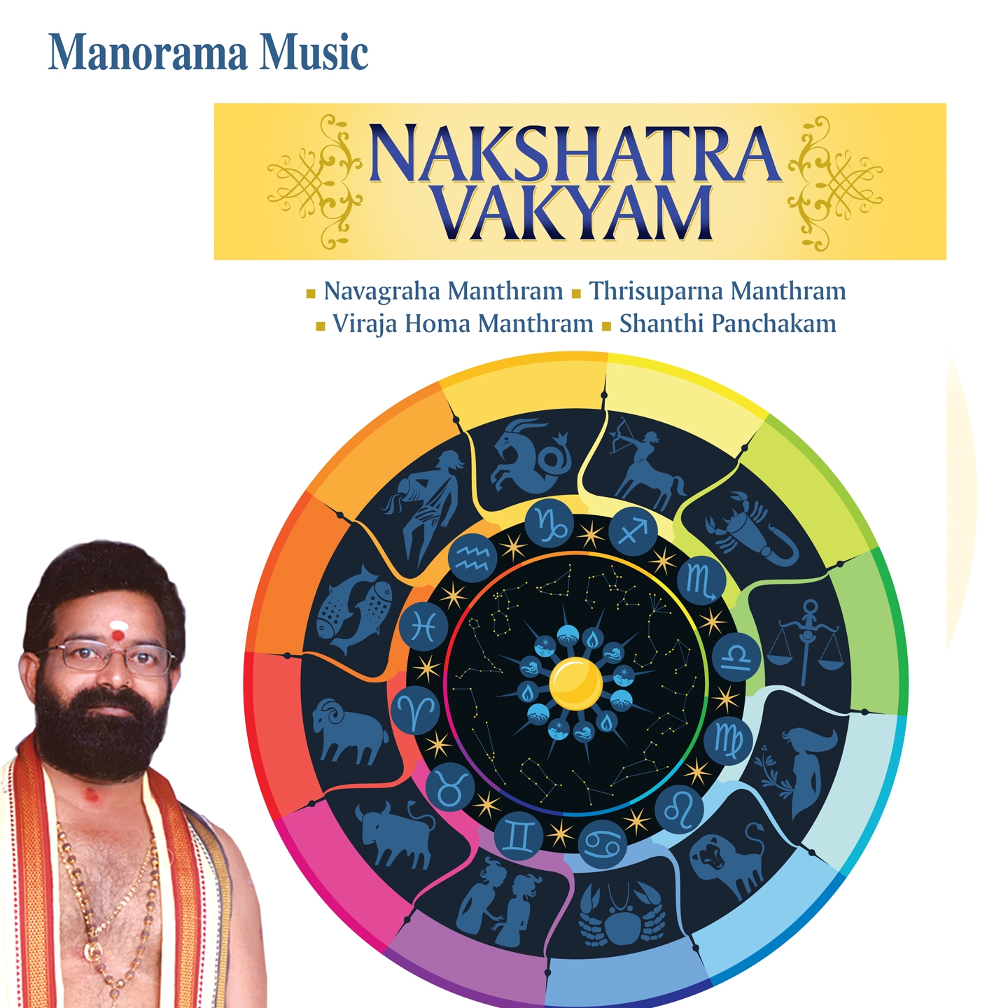 Nakshatra Vakyam