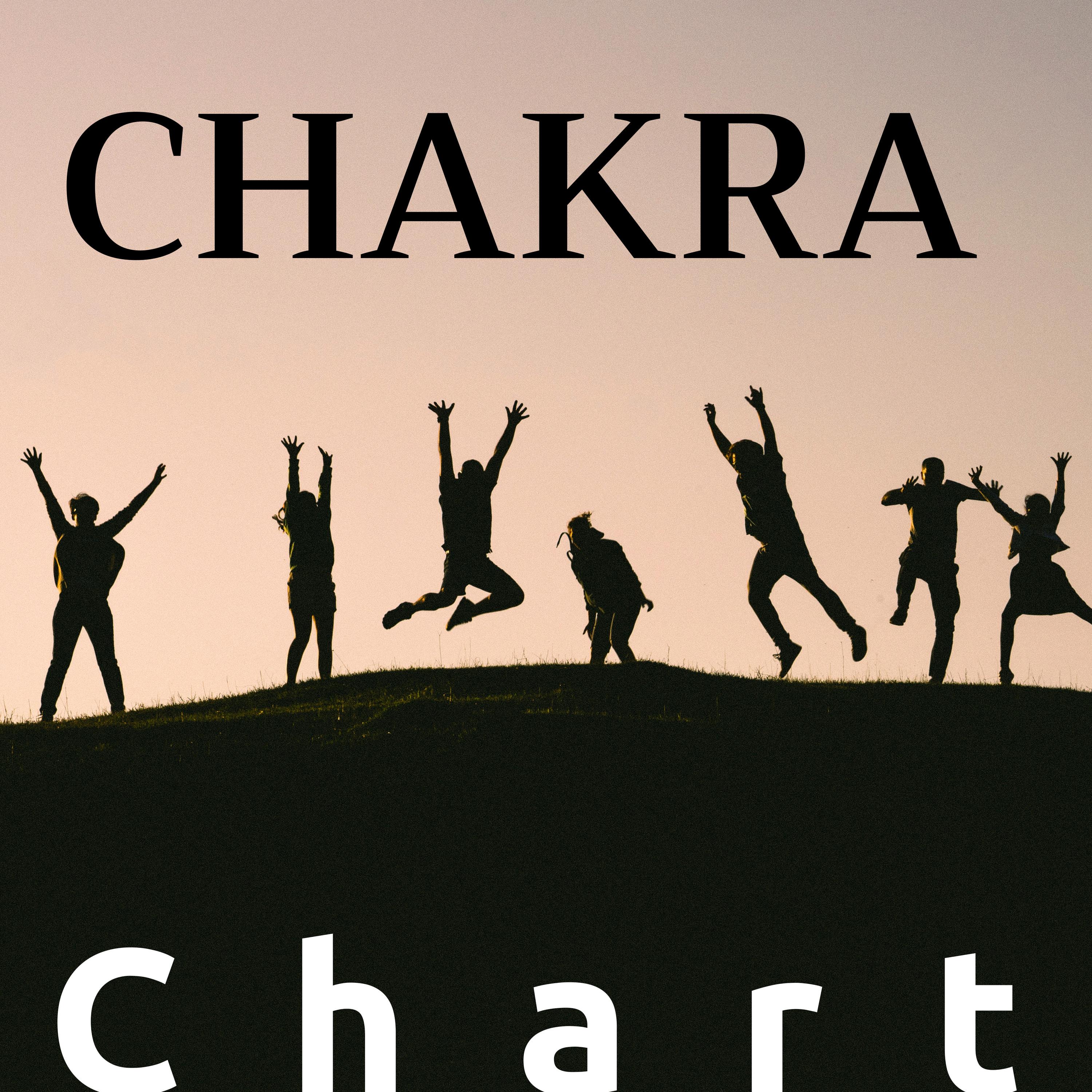 Chakra Chart