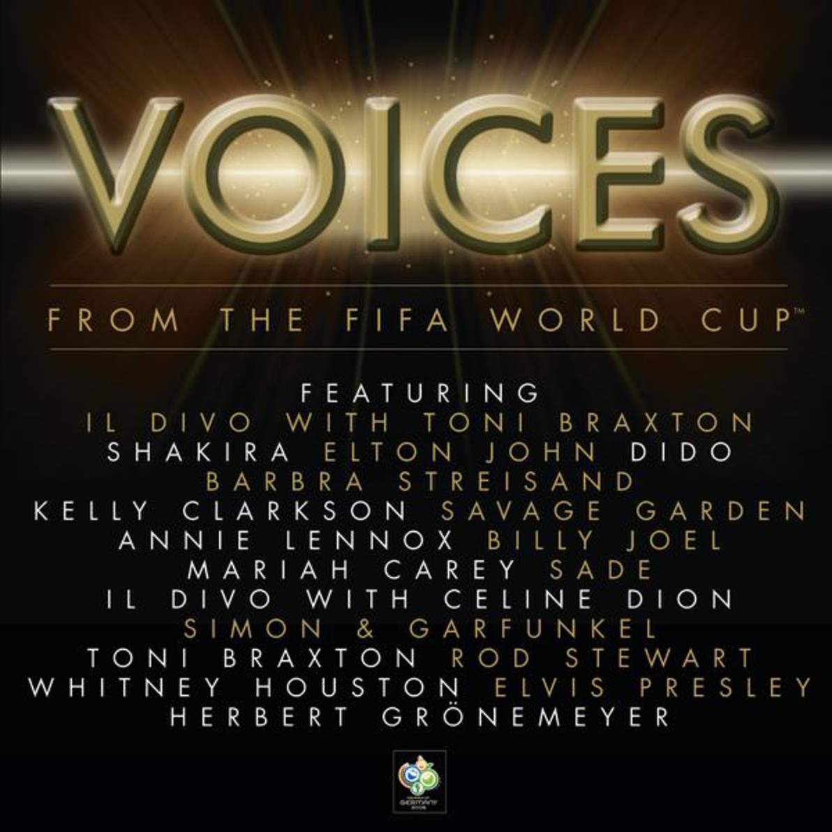 Voices from the FIFA World Cup