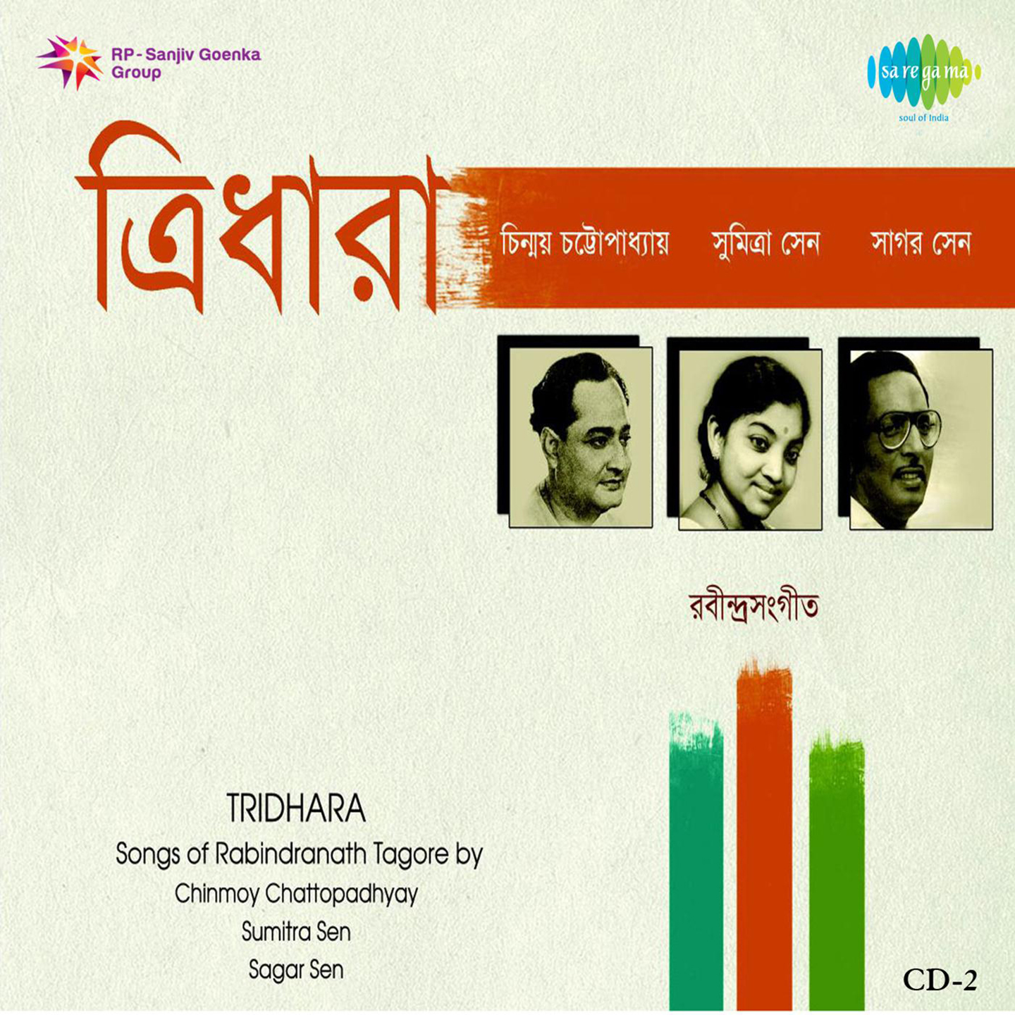 Kannahasir Dol Dolano - Sumitra Sen