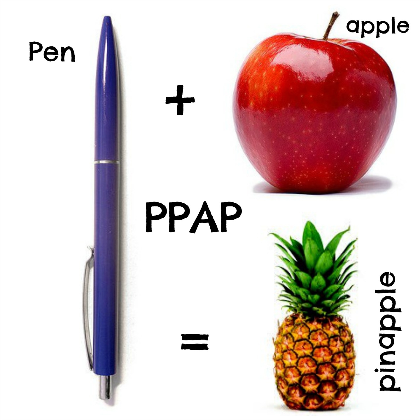 Ppap Pen-Pinapple-Apple-Pen