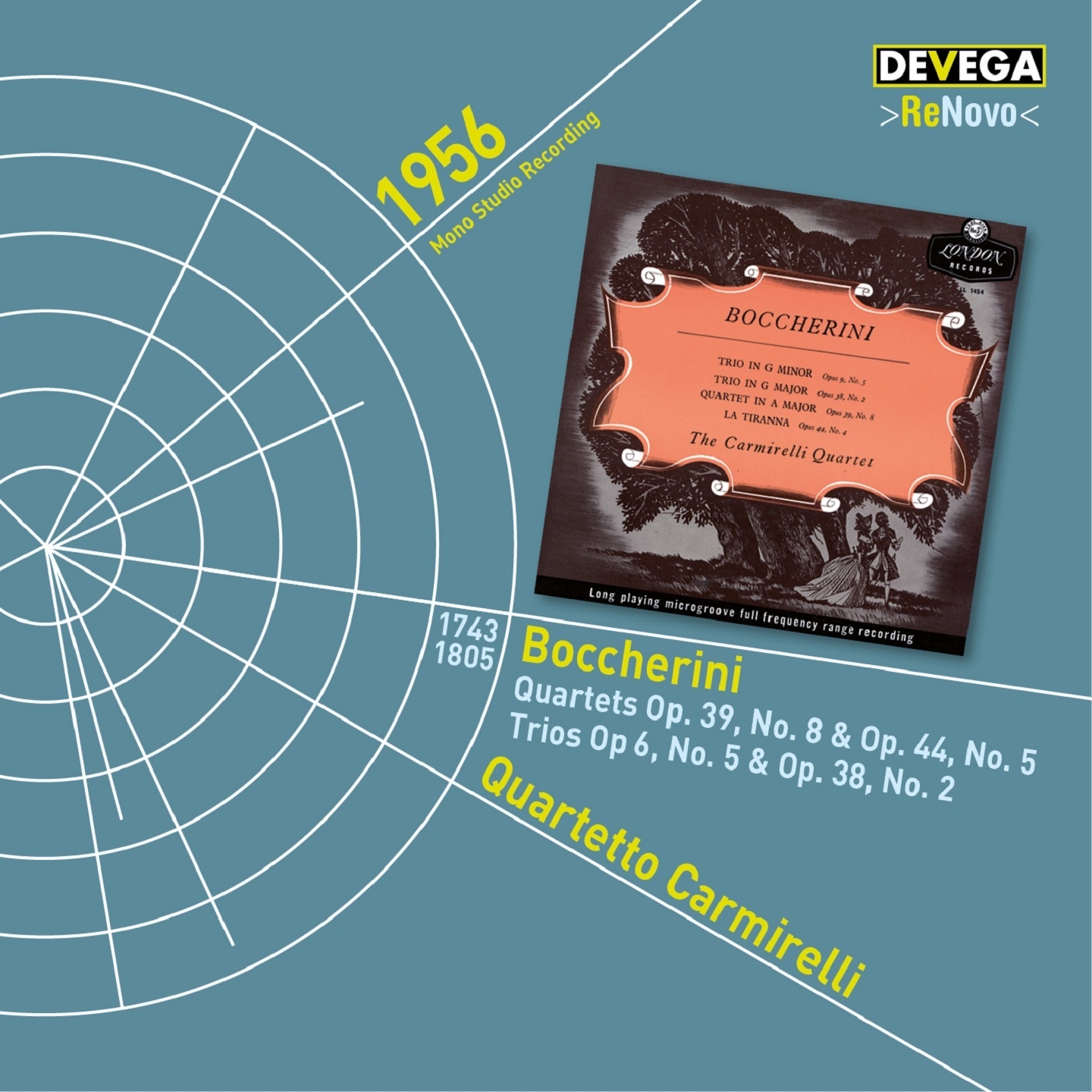 Boccherini: String Quartets & Trios