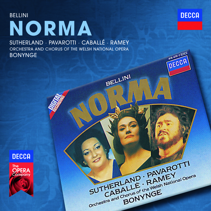 Norma / Act 2