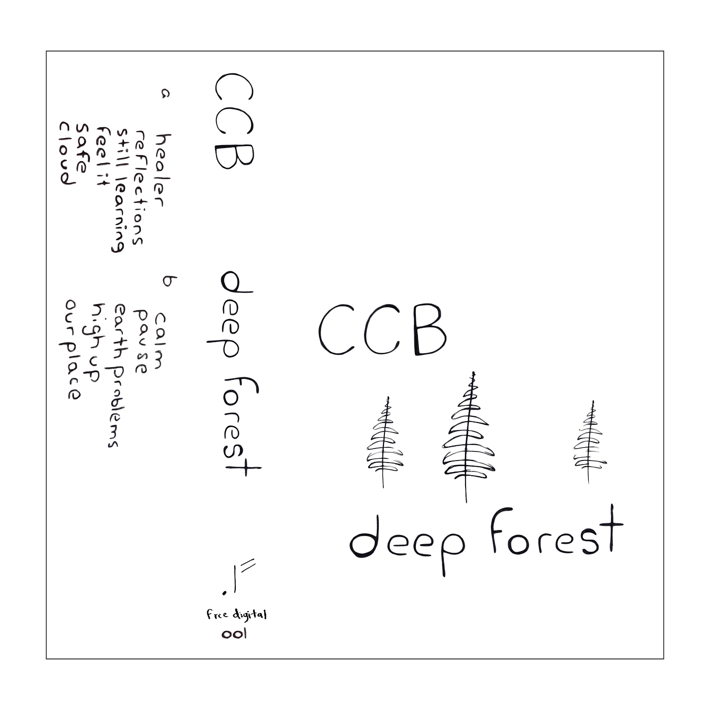 Deep Forest