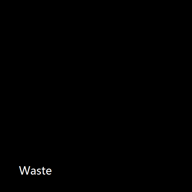 Waste