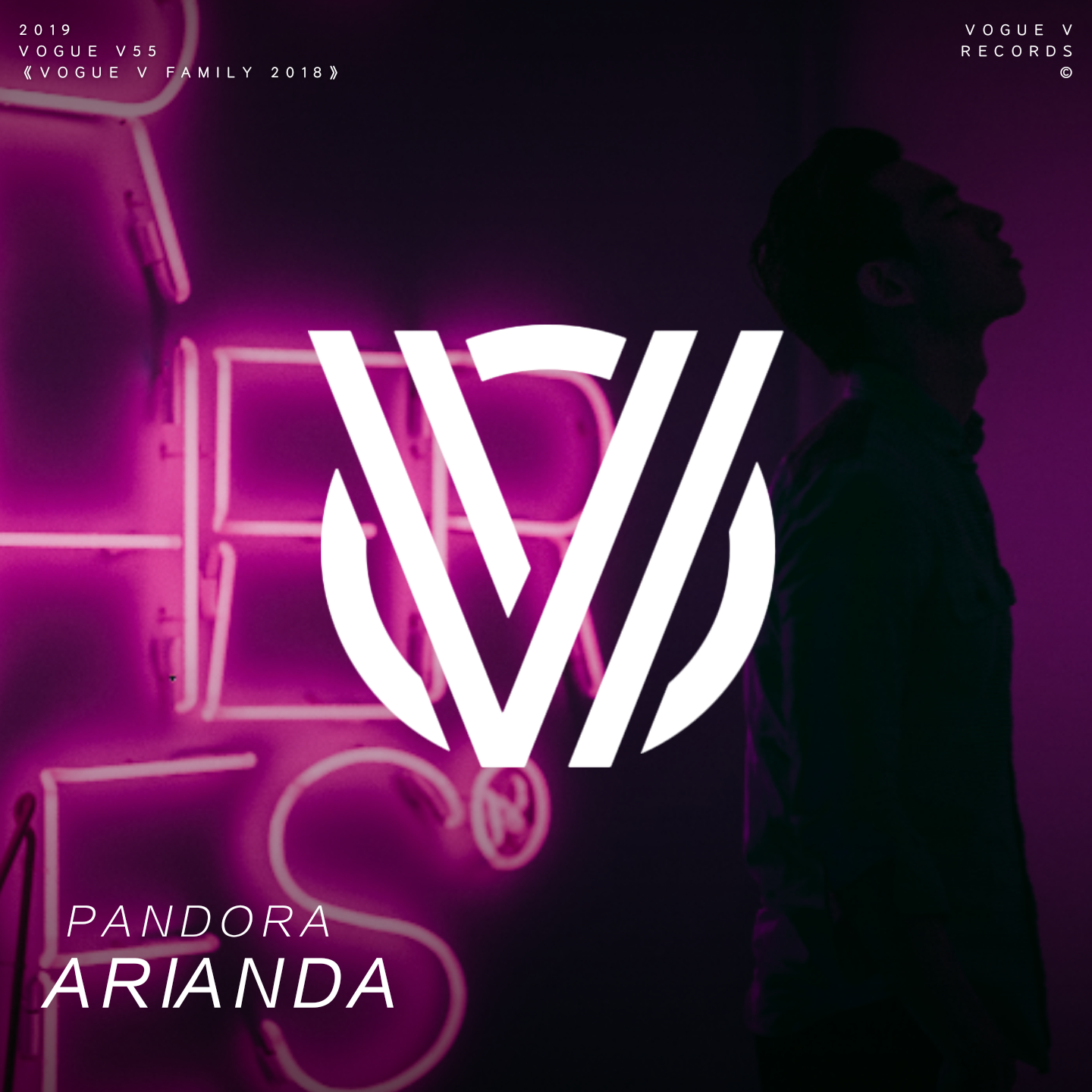 PANDORA