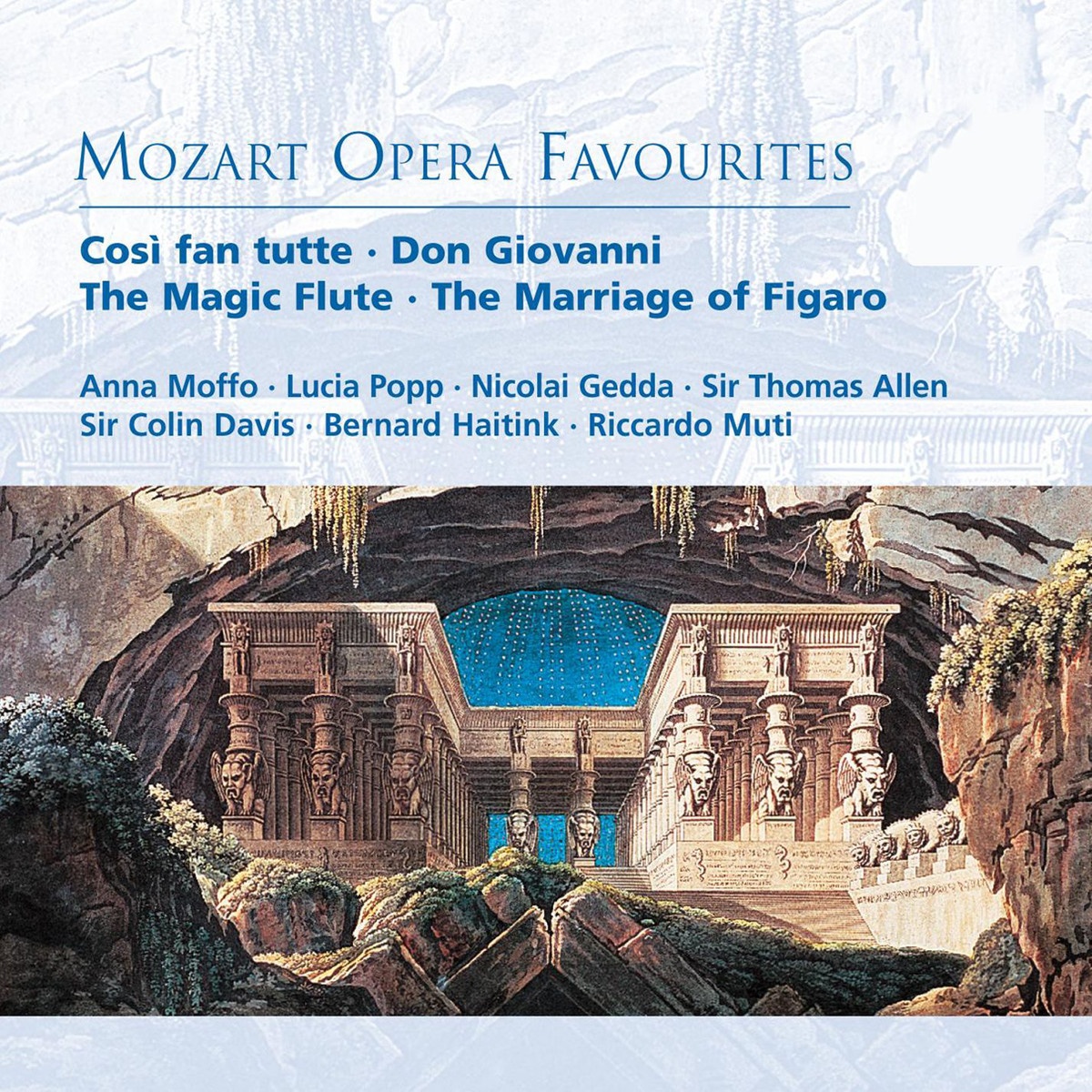 Don Giovanni (1990 Digital Remaster): Overture