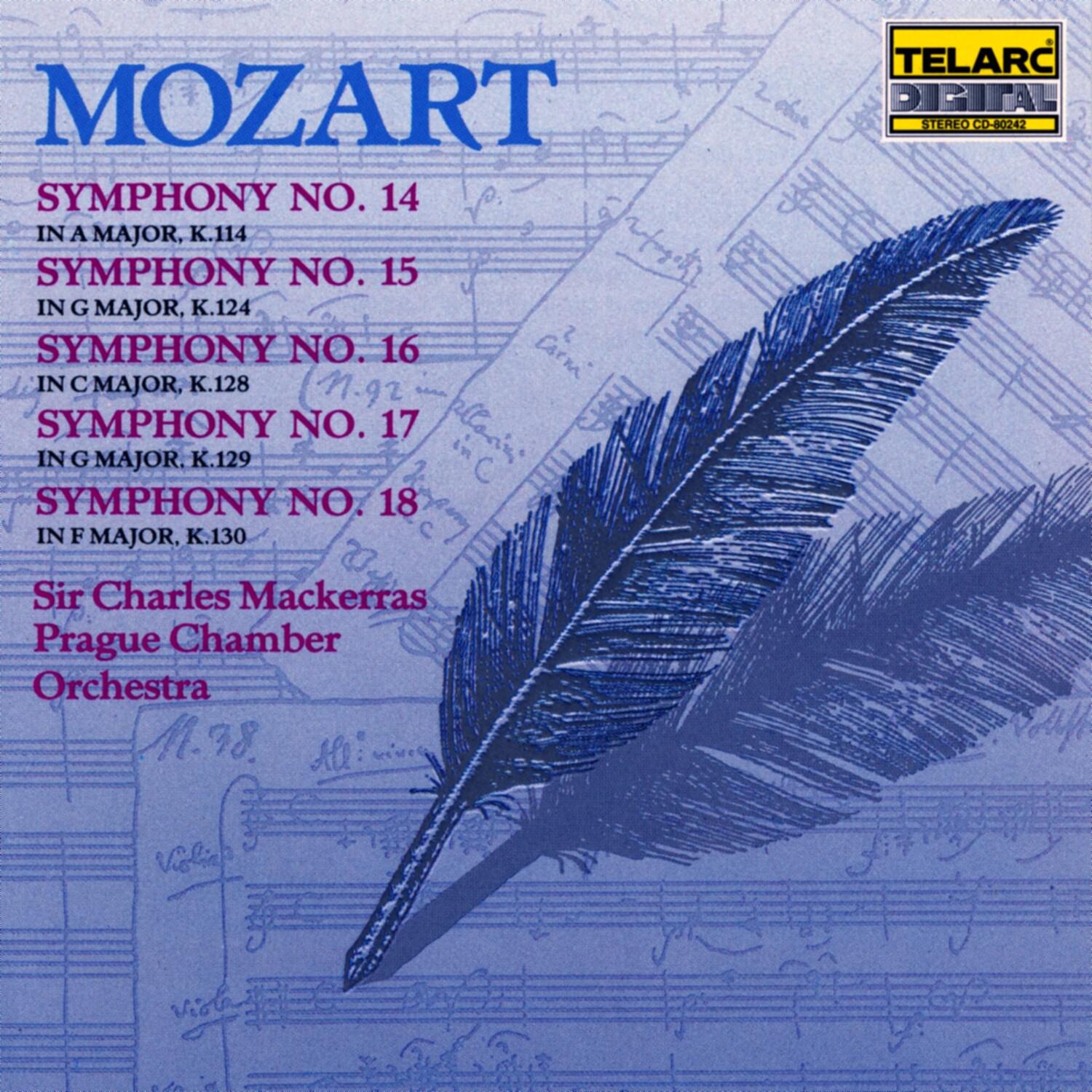 Symphony No. 14 in A major, K.114: IV. Molto allegro
