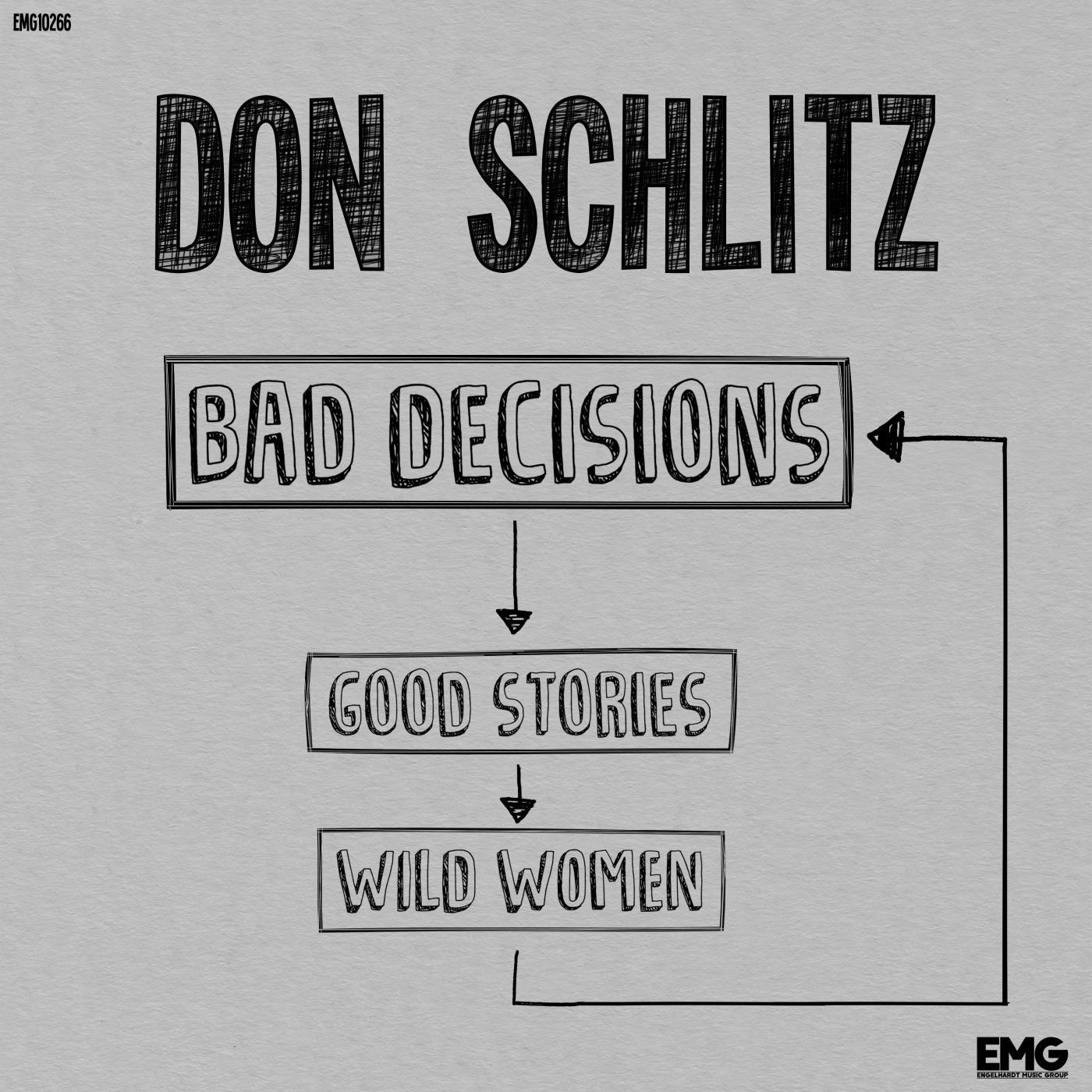Bad Decisions