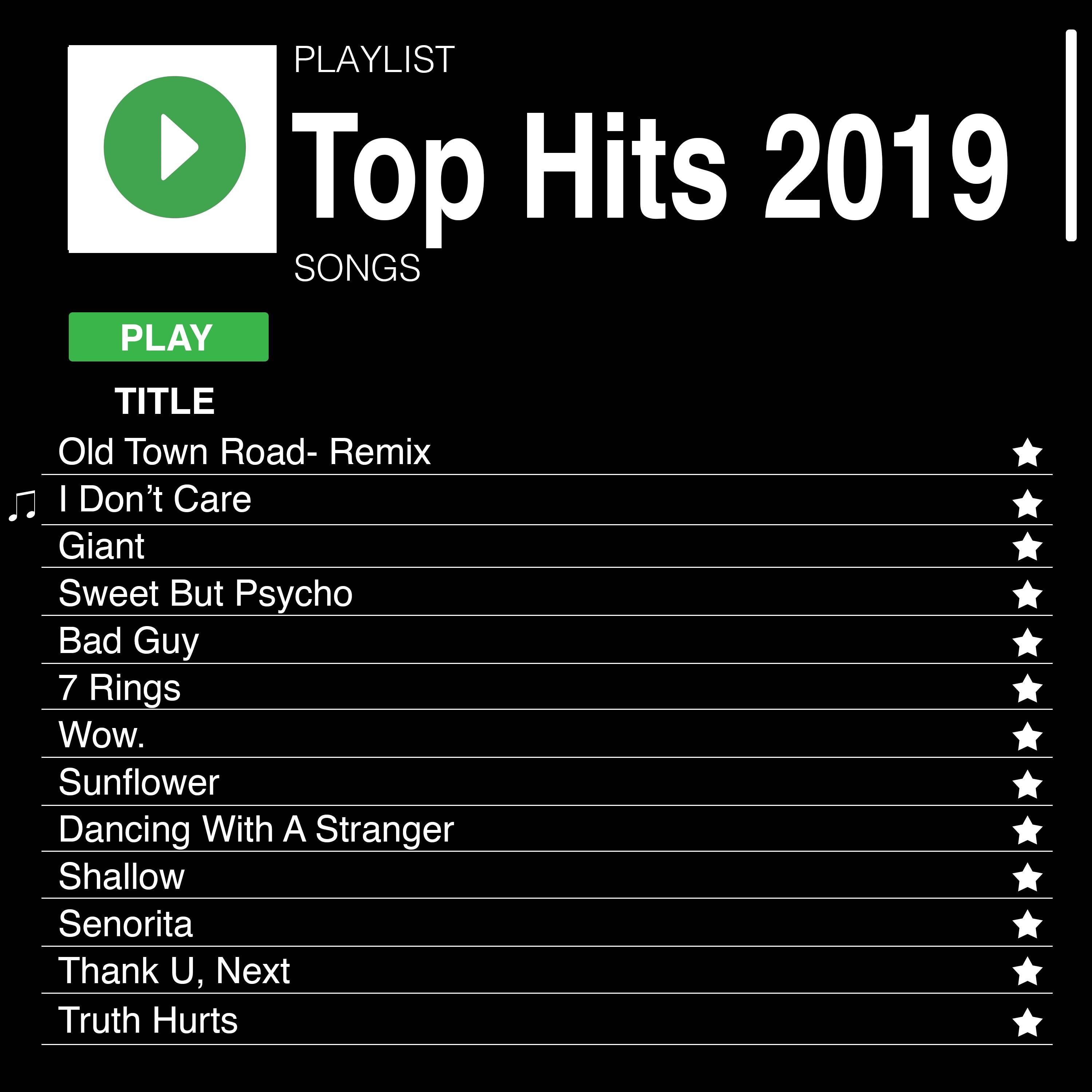 Top Hits 2019