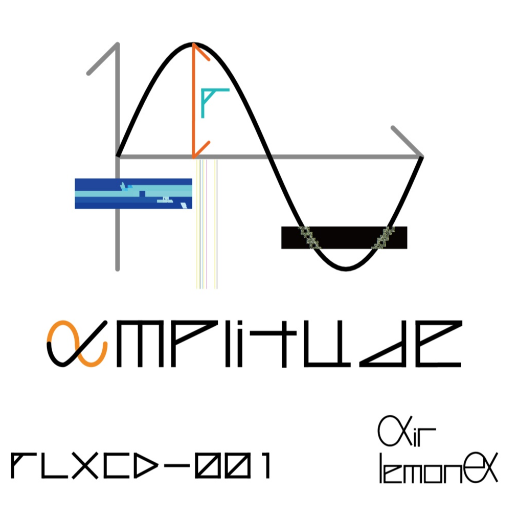 mplitude