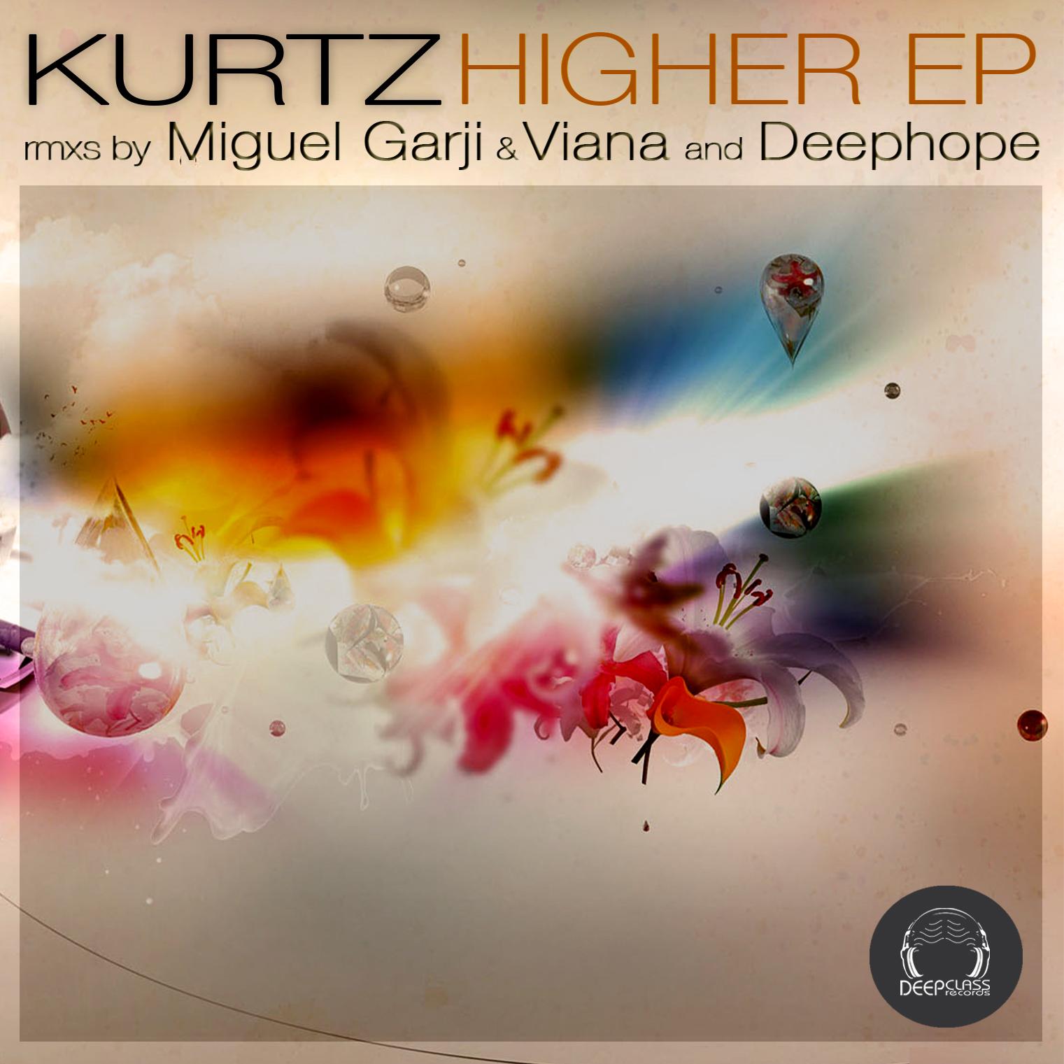 Higher EP