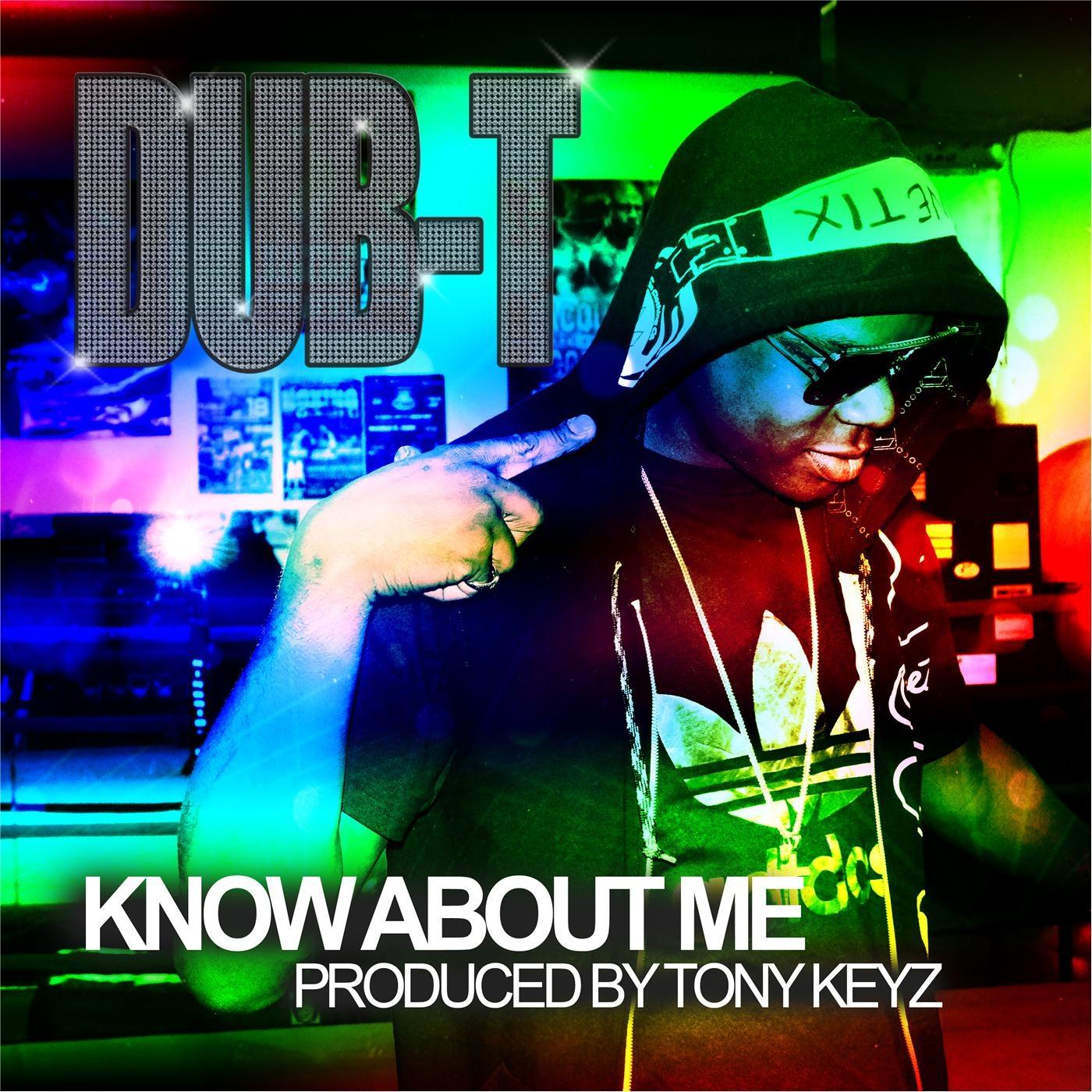 Know About Me