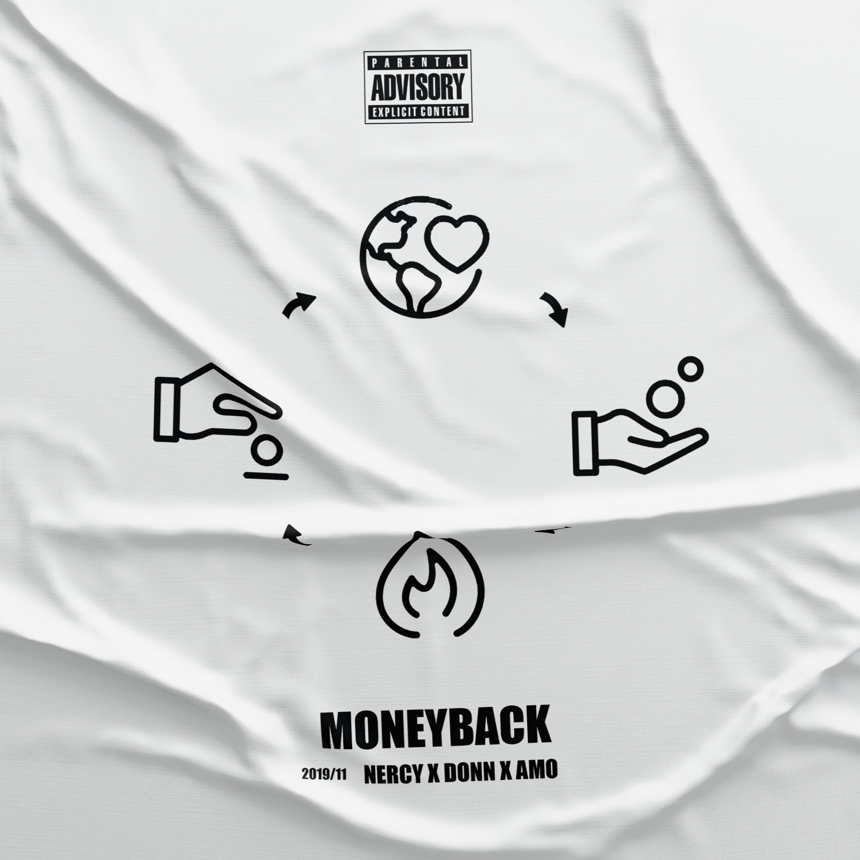 Moneyback