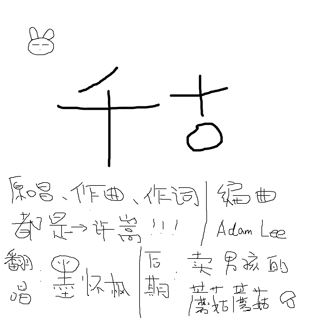 qian gu