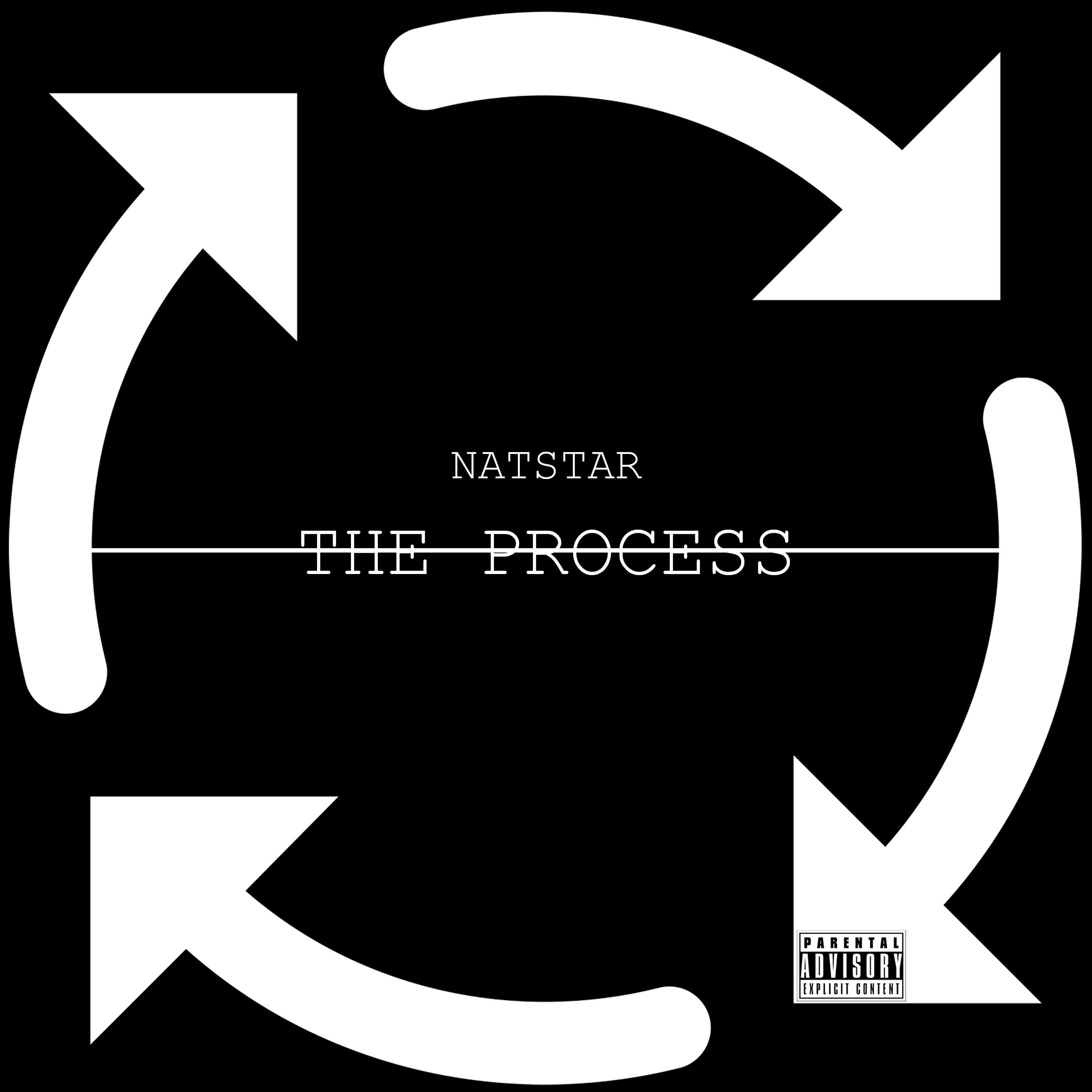 The Process