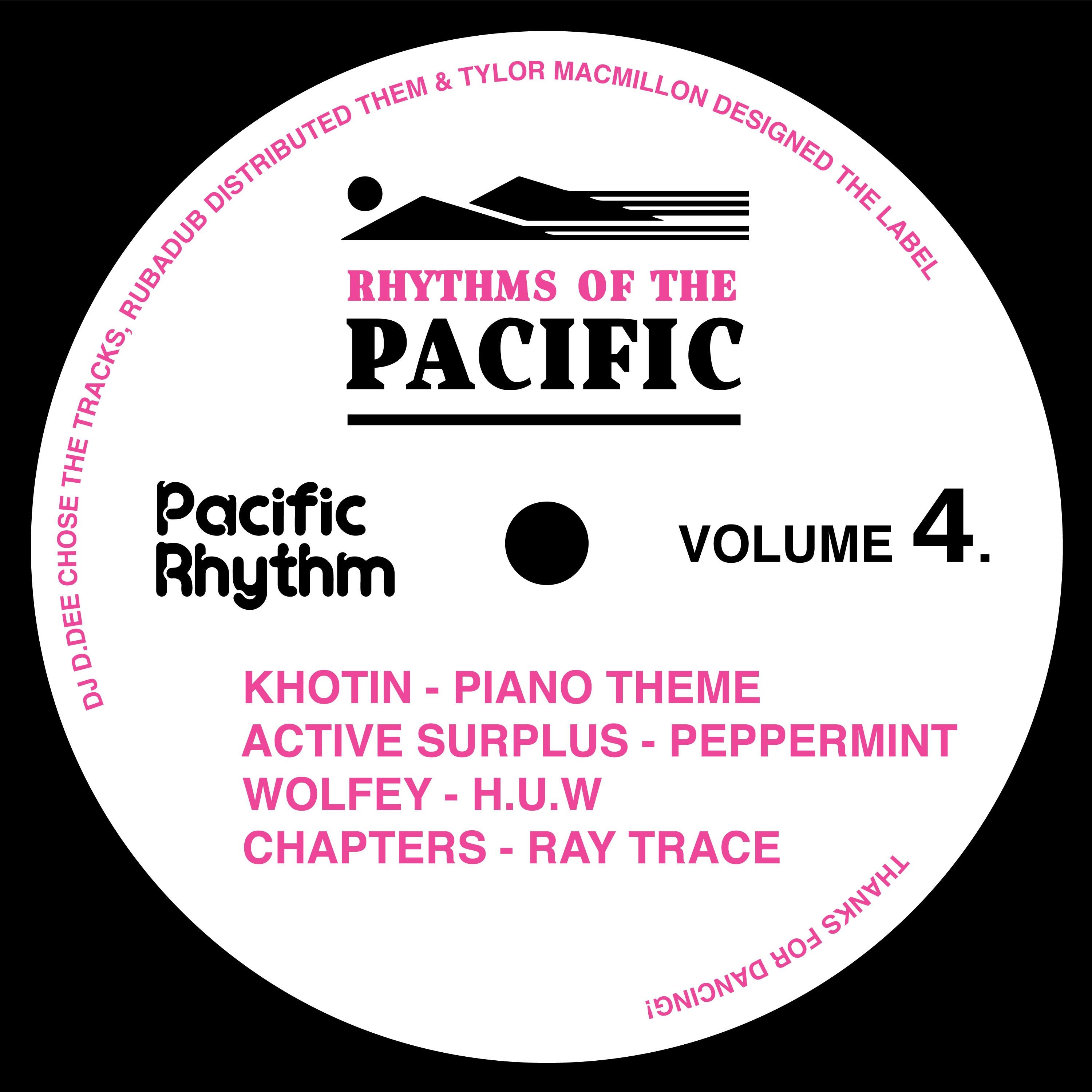 Piano Theme