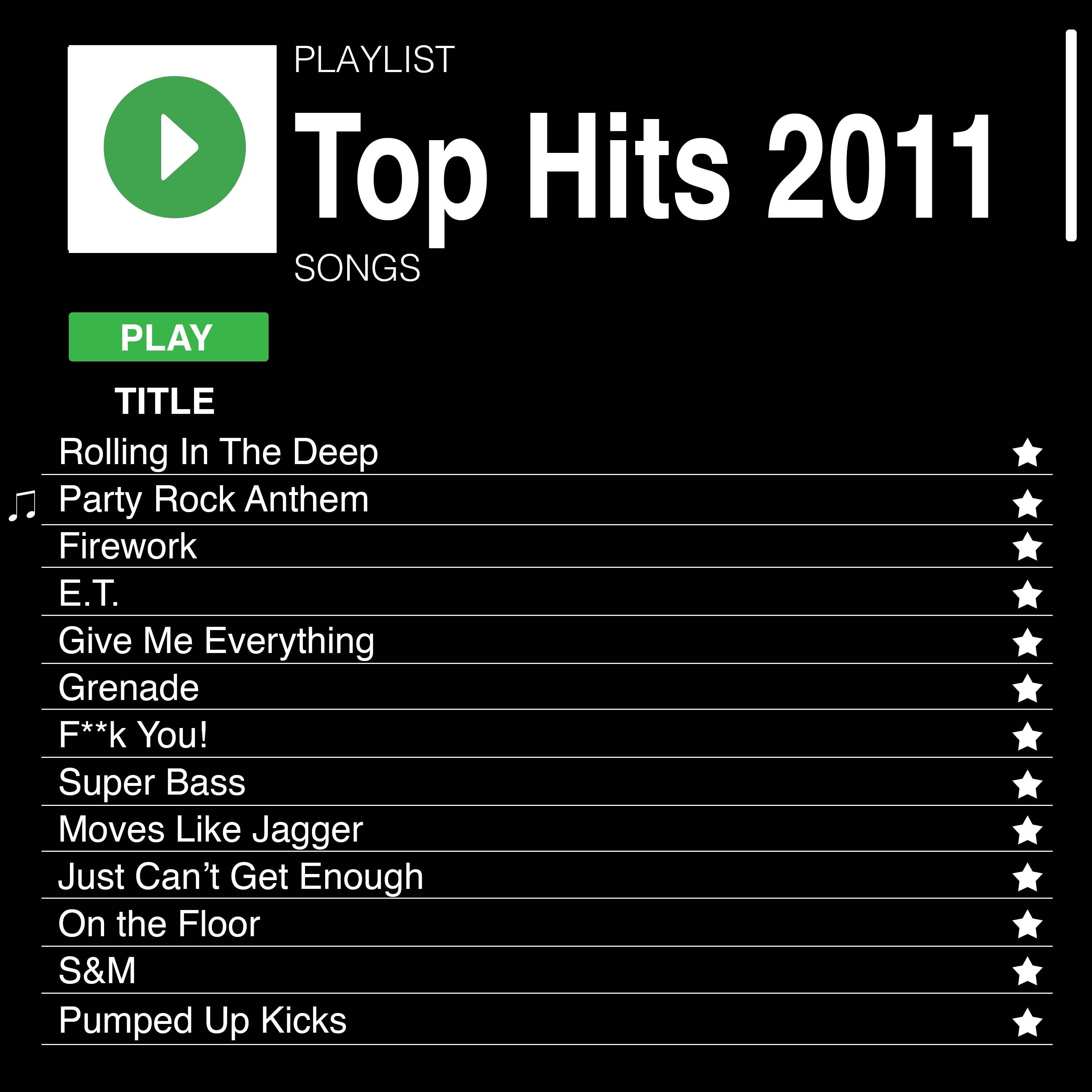 Top Hits 2011