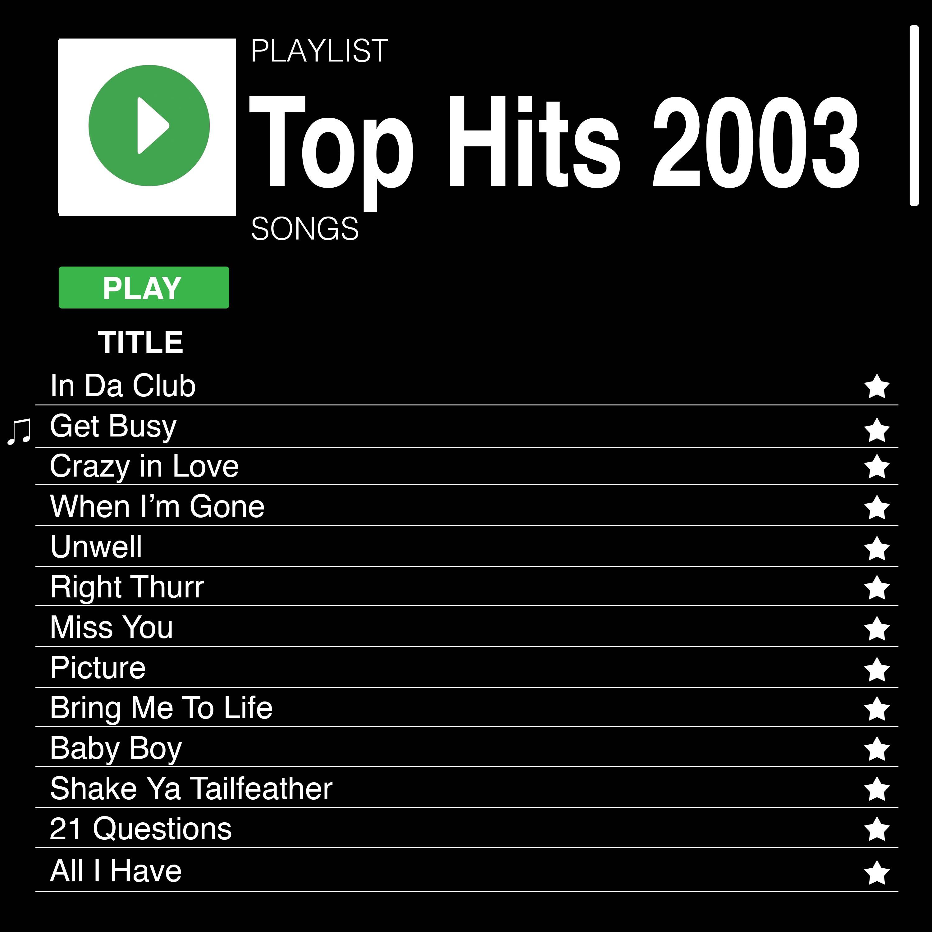 Top Hits 2003