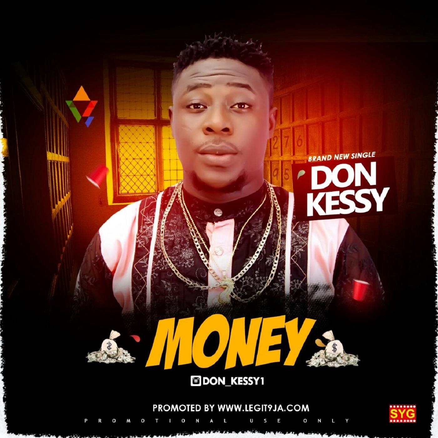 Money