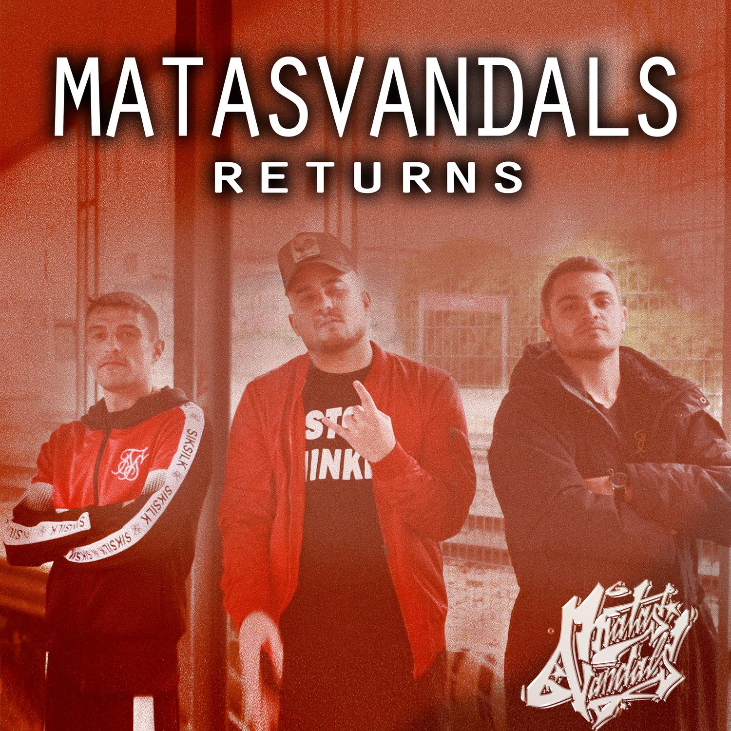 Returns