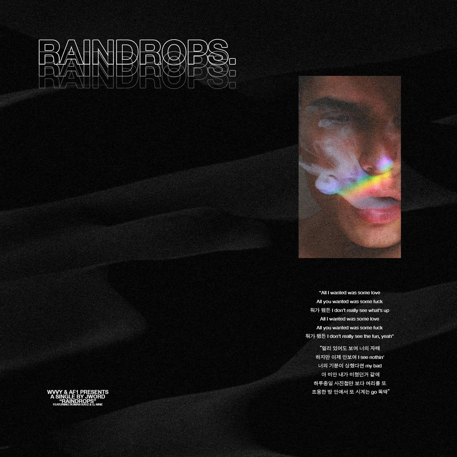 Raindrops