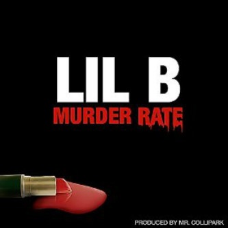 Murder Rate