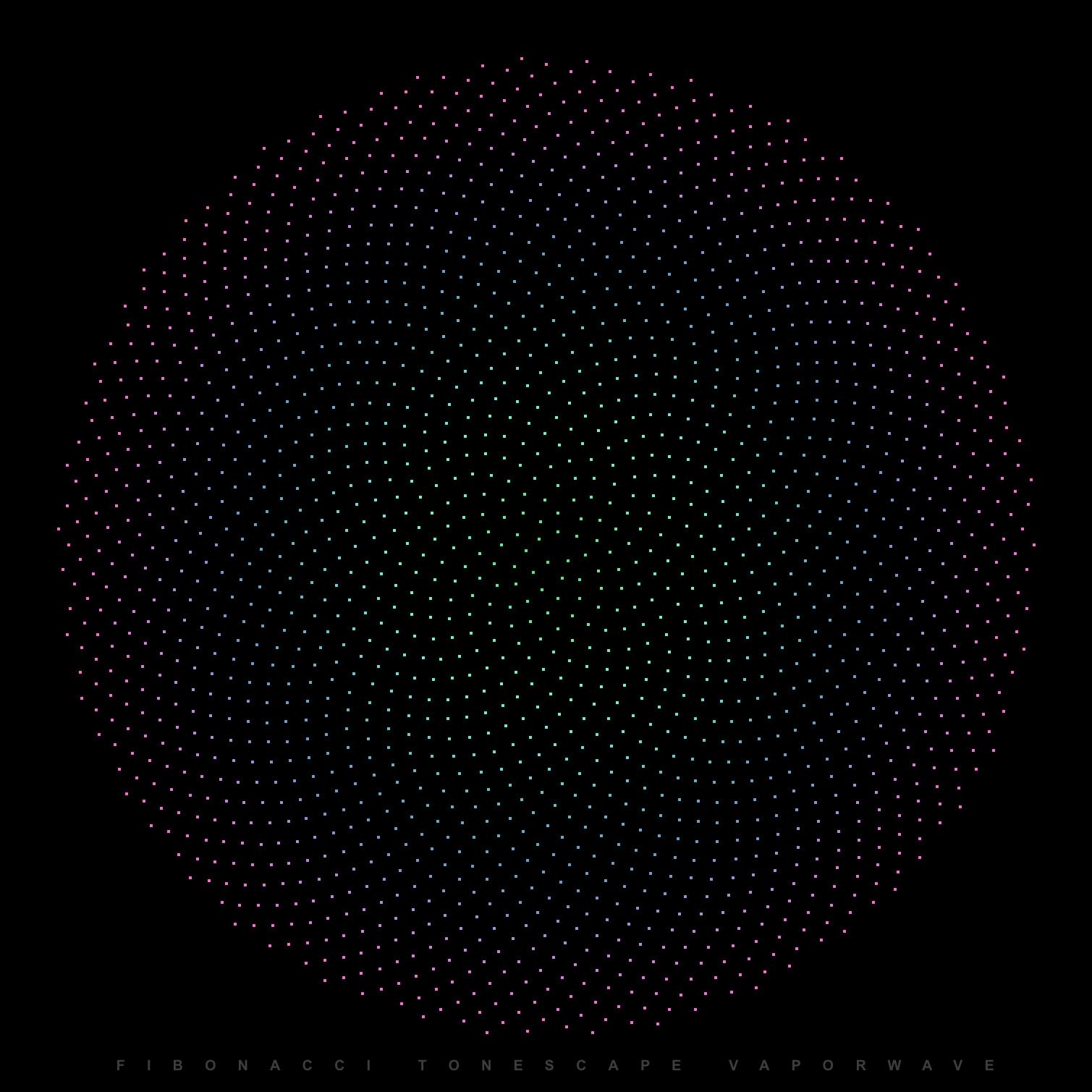 Fibonacci Tonescape