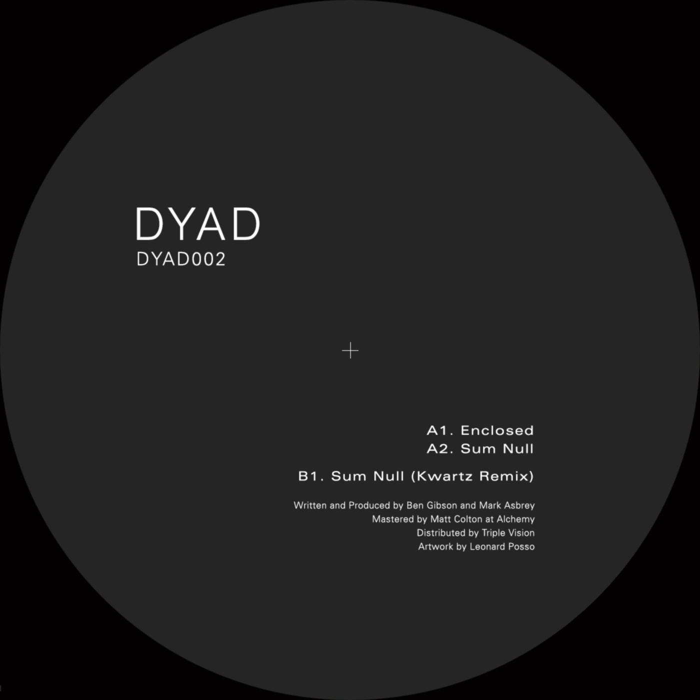 Enclosed / Sum Null