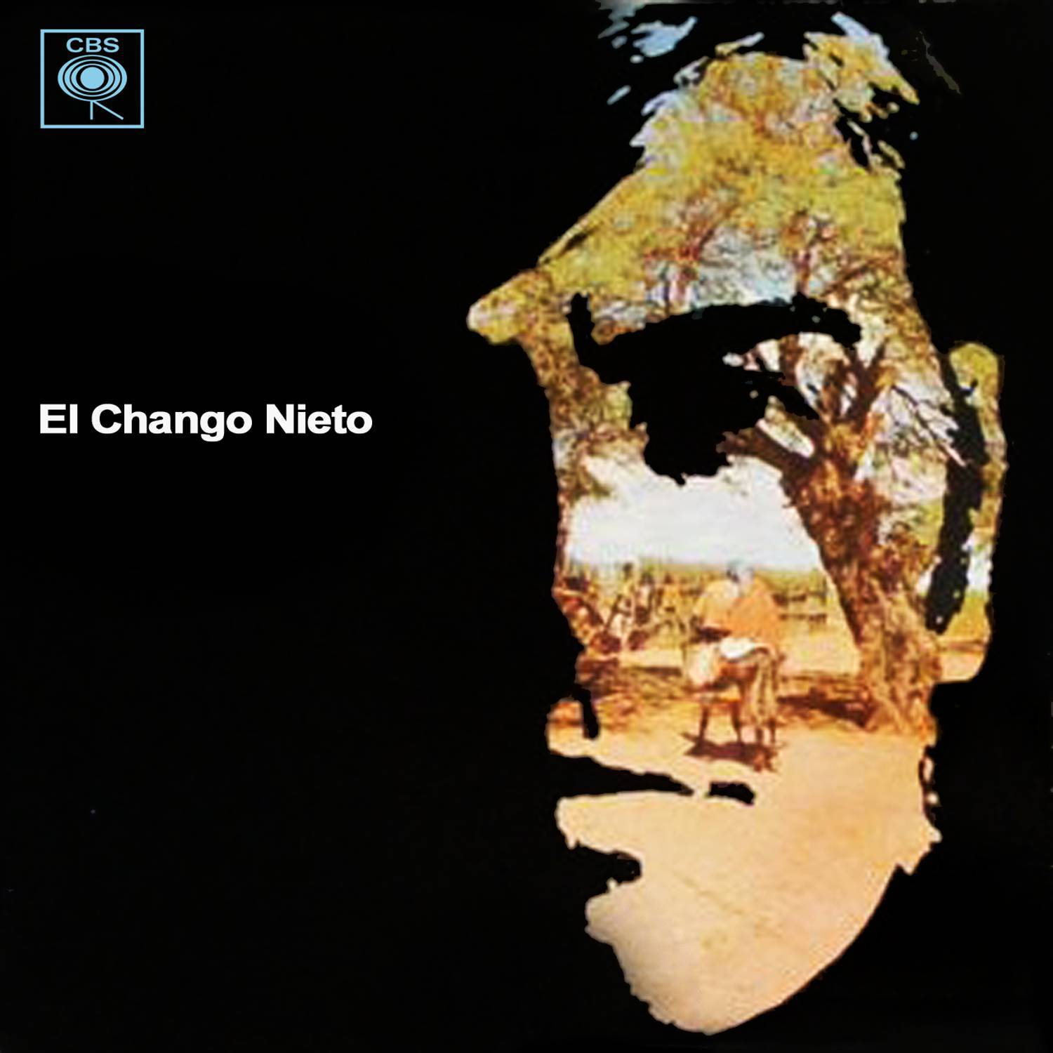 El Chango Nieto