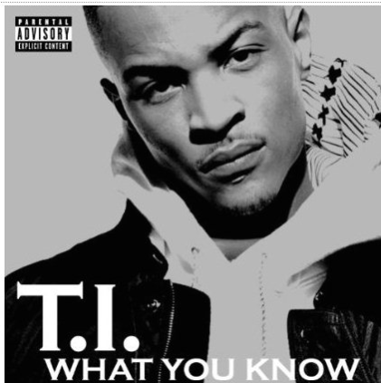 What You Know (Instrumental)