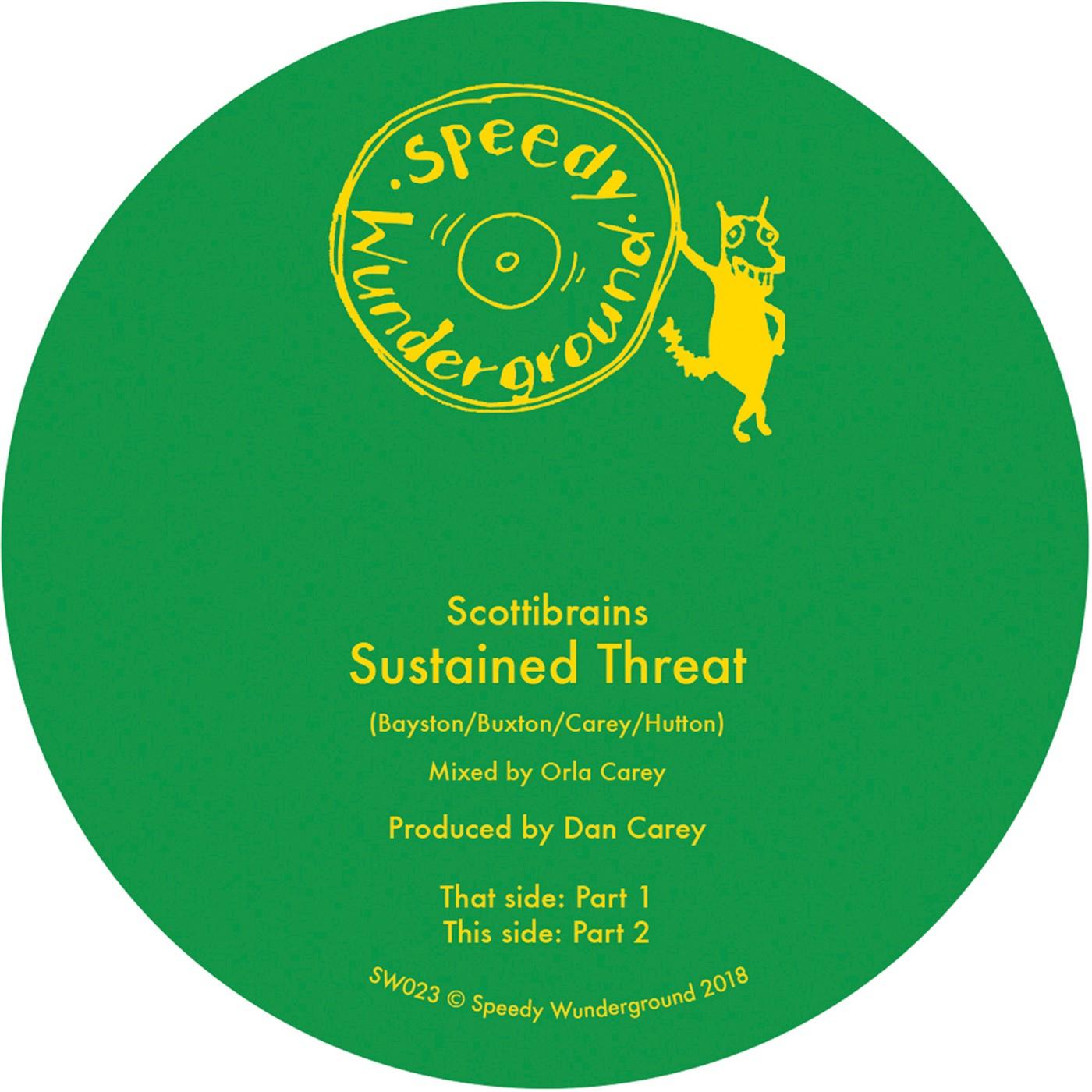 Sustained Threat (Side A)