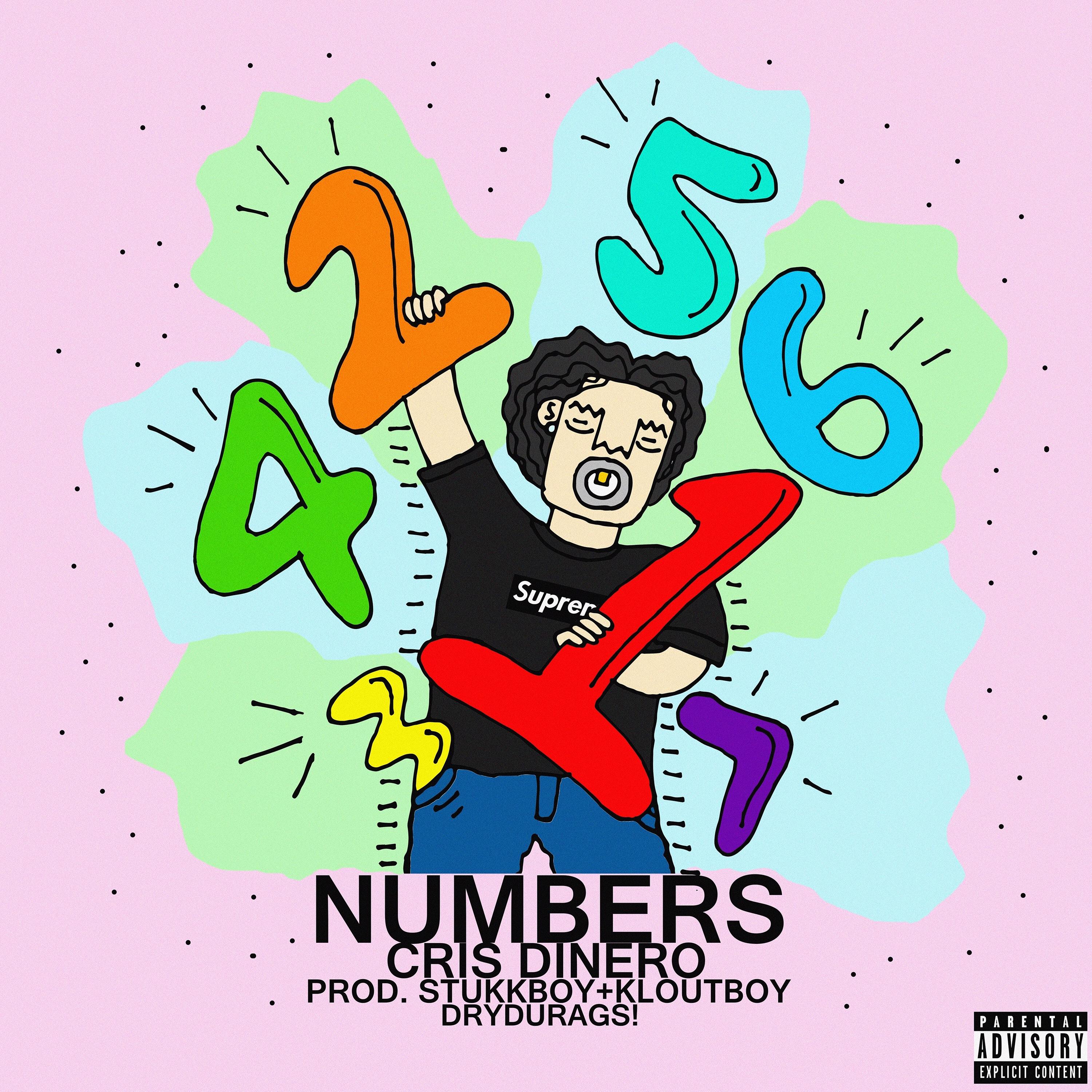 Numbers